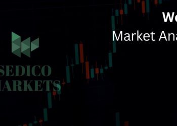 Data of April, Week 3 – Market Analysis