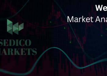 Data of April, Week 3 – Market Analysis