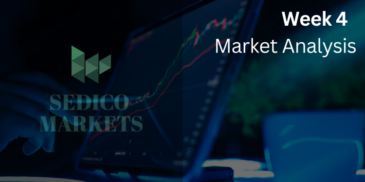 Data of April, Week 4 – Market Analysis