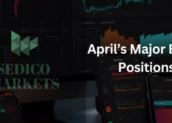 April’s Major Banks Positions