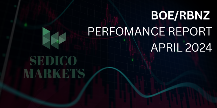 BOERBNZ Analysis
