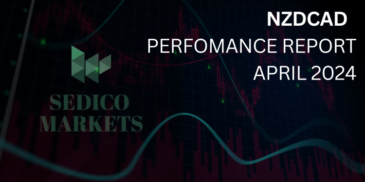 NZDCAD Performance – Monthly Analysis