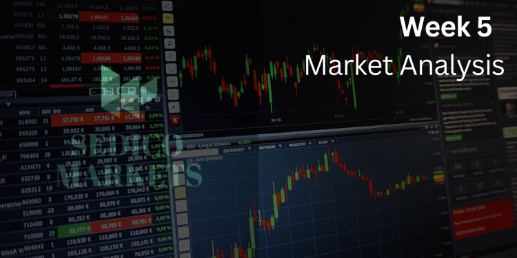 COMMITMENT OF TRADERS REPORT OF 23 APRIL WEEK 5
