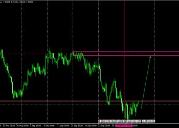 EURNZD FOUND A DEMAND ZONE WE HAVE BEEN WAITING FOR, OUR TARGET IS AT 1.7996