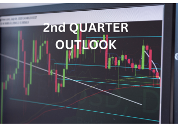 HIGH VOLATILITY – IDENTIFY SUPPLY AND DEMAND OF THE FINANCIAL FUTURES ONLY OF NON-COMMERCIALS WEEKLY FORECAST. THE COT REPORT OF 18th MARCH FOR WEEK 4, FROM THE 24th TO 28th MARCH 2025