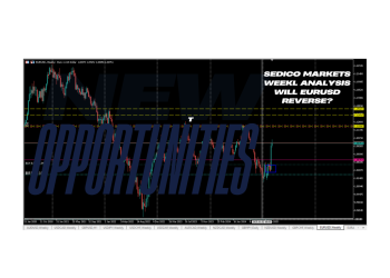 HIGH VOLATILITY – IDENTIFY SUPPLY AND DEMAND OF THE FINANCIAL FUTURES ONLY OF NON-COMMERCIALS WEEKLY FORECAST. THE COT REPORT OF 11th MARCH FOR WEEK 3, FROM THE 17th TO 21st MARCH 2025.