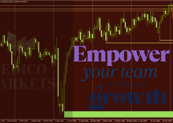 AUDUSD WEAKENS.HIGH VOLATILITY – IDENTIFY SUPPLY AND DEMAND OF THE FINANCIAL FUTURES ONLY OF NON-COMMERCIALS WEEKLY FORECAST. THE COT REPORT OF 1st JULY FOR WEEK 3, FROM THE 14th TO 18th JULY 2025.