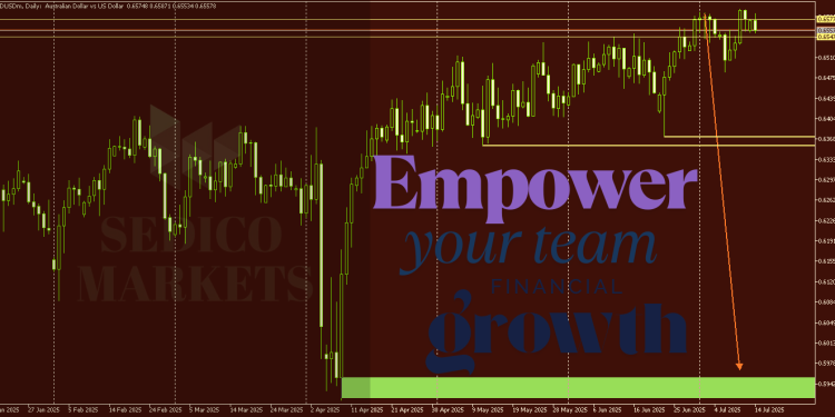 AUDUSD WEAKENS.HIGH VOLATILITY – IDENTIFY SUPPLY AND DEMAND OF THE FINANCIAL FUTURES ONLY OF NON-COMMERCIALS WEEKLY FORECAST. THE COT REPORT OF 1st JULY FOR WEEK 3, FROM THE 14th TO 18th JULY 2025.