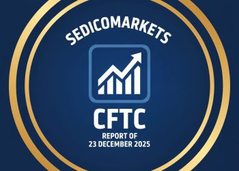 CFTC report dated 23 December 2025
