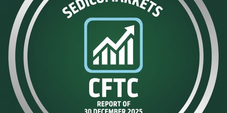 CFTC report dated 30 December 2025