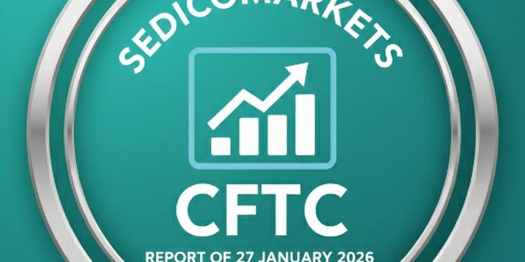 CFTC report dated 27 January 2026